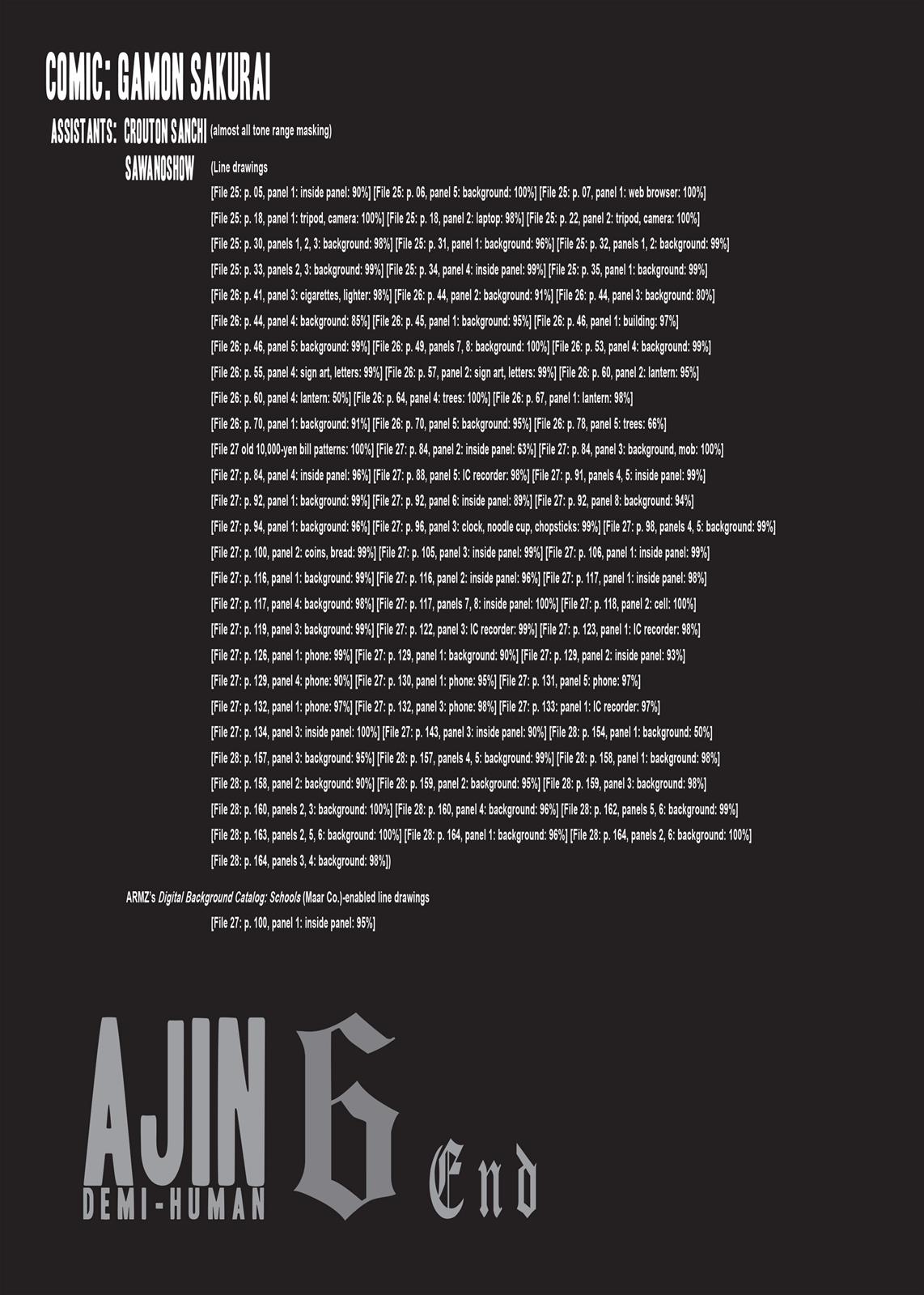 Read Ajin Manga Online