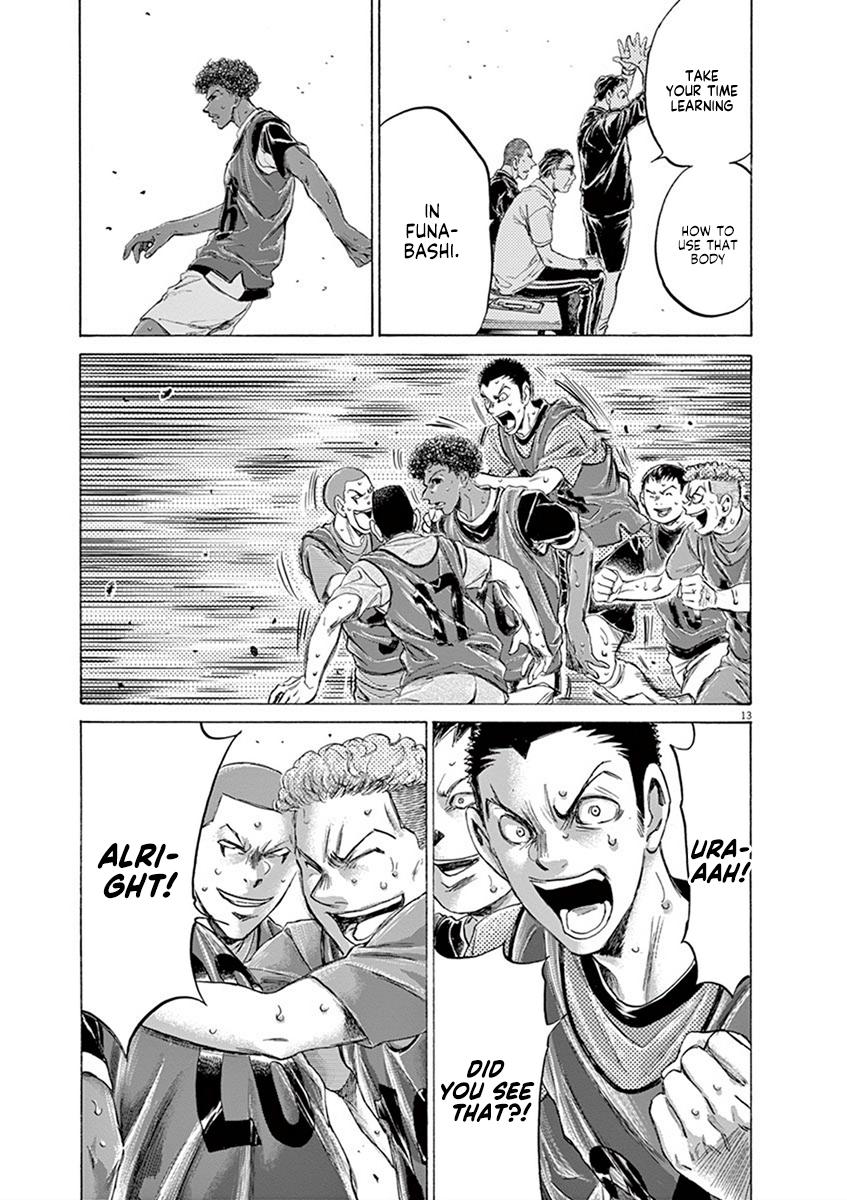 Read Ao Ashi Manga Online