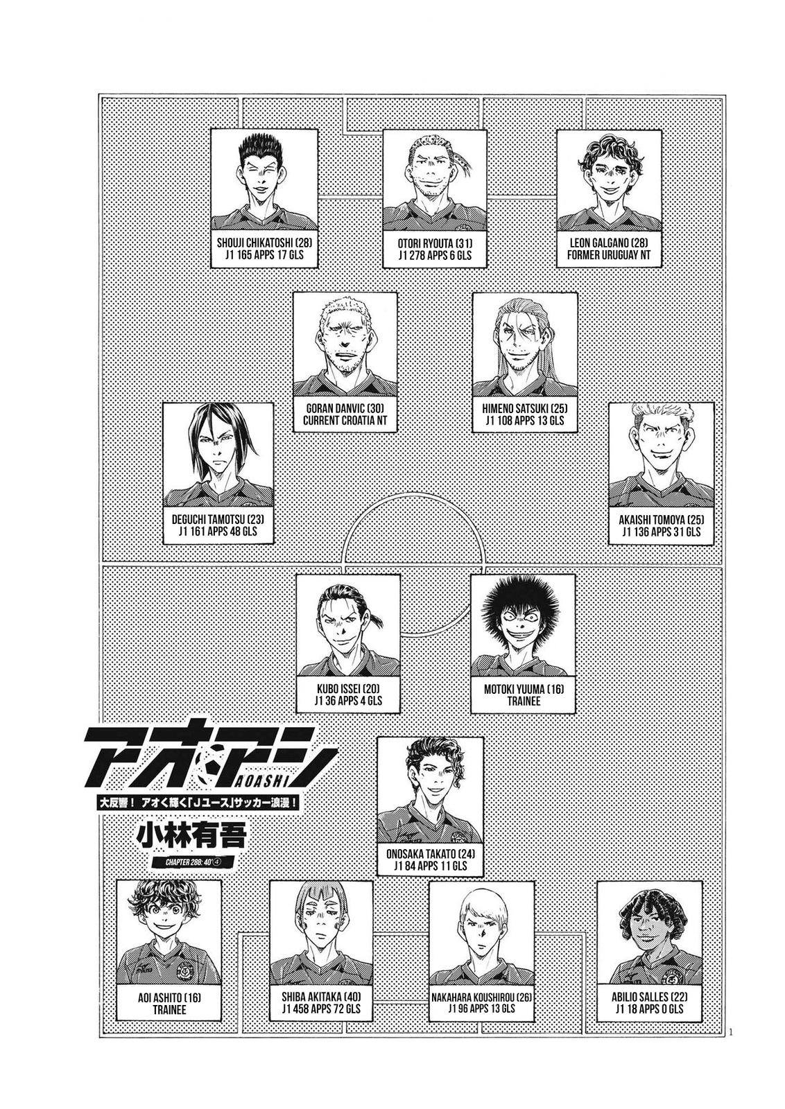 Read Ao Ashi Manga Online
