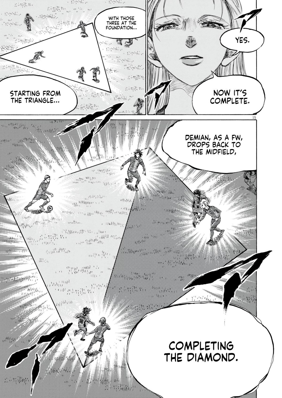 Read Ao Ashi Manga Online