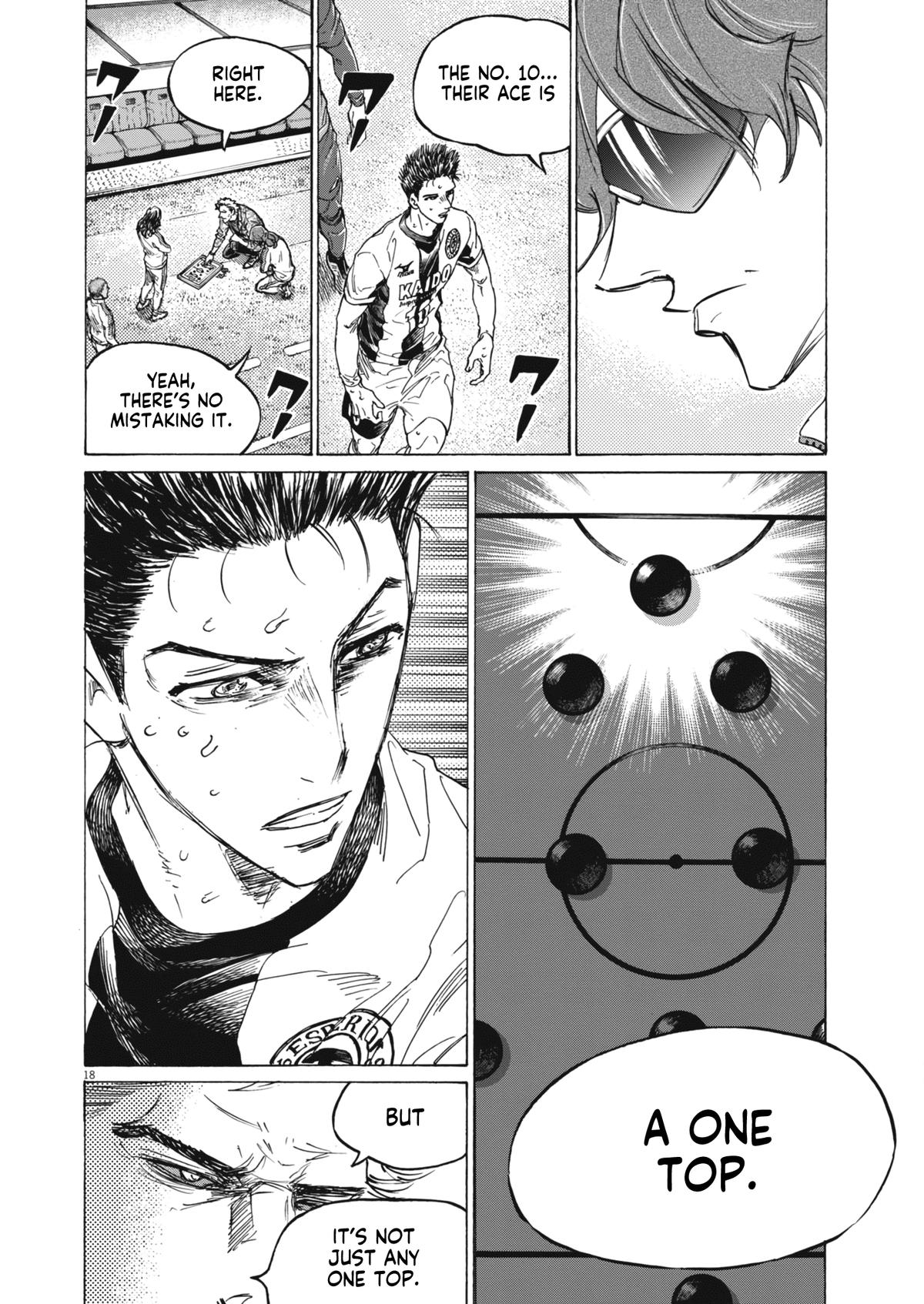 Read Ao Ashi Manga Online