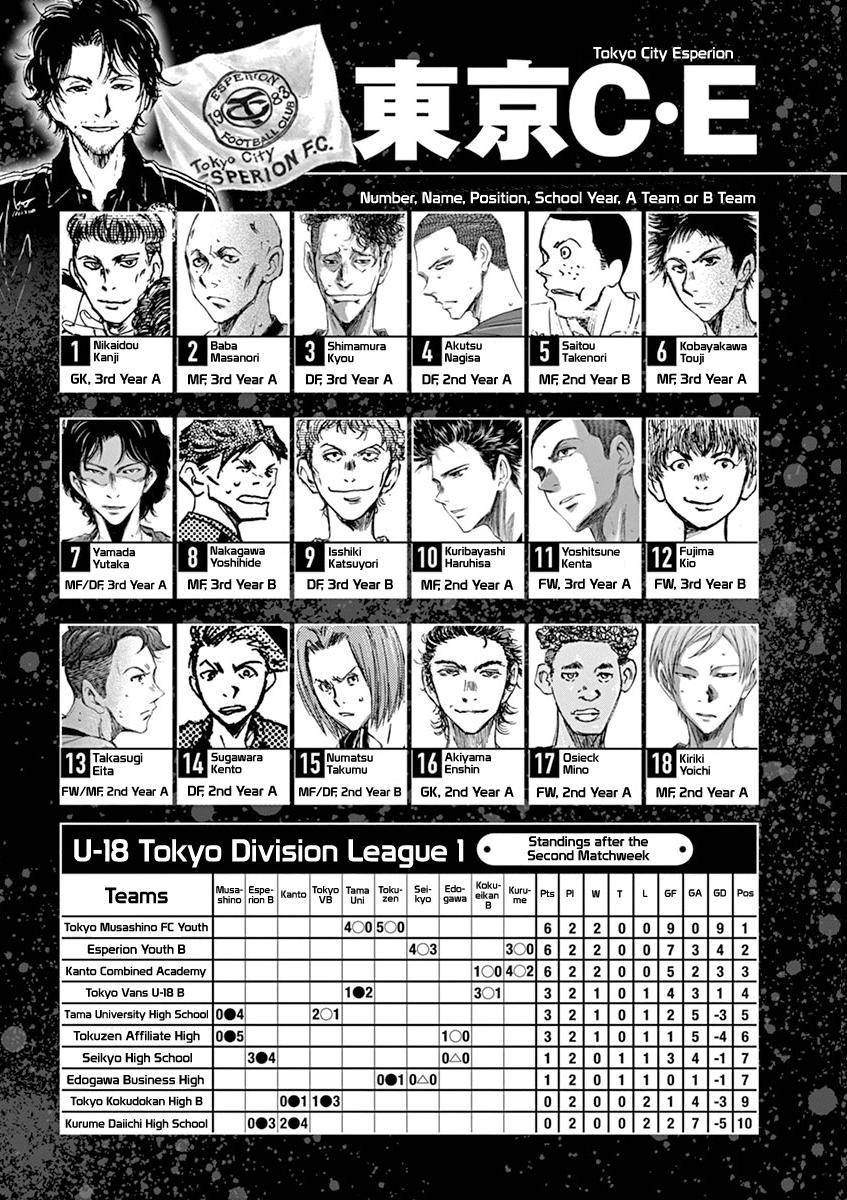 Read Ao Ashi Manga Online