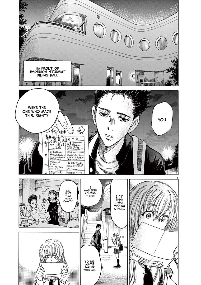 Read Ao Ashi Manga Online