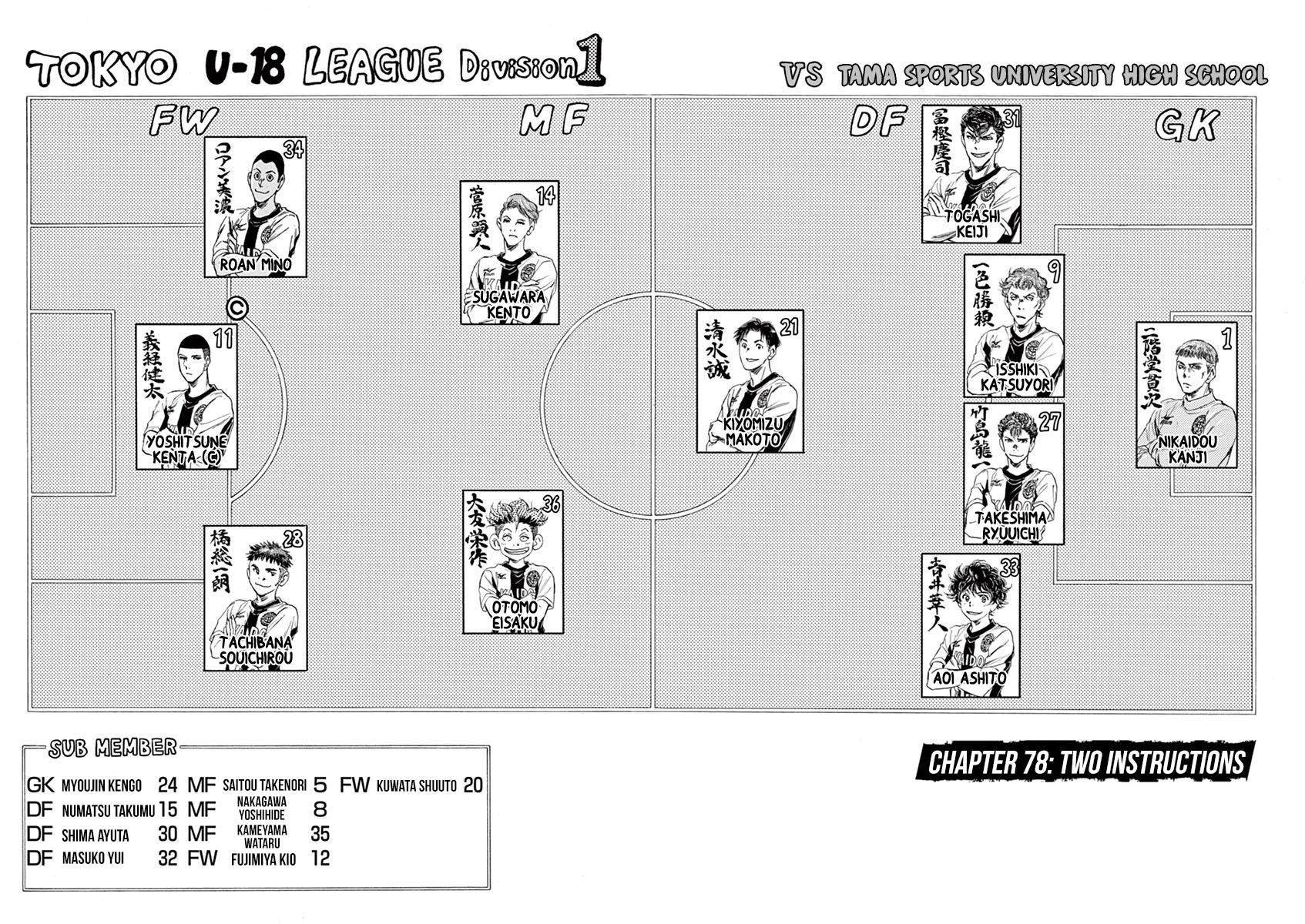 Read Ao Ashi Manga Online