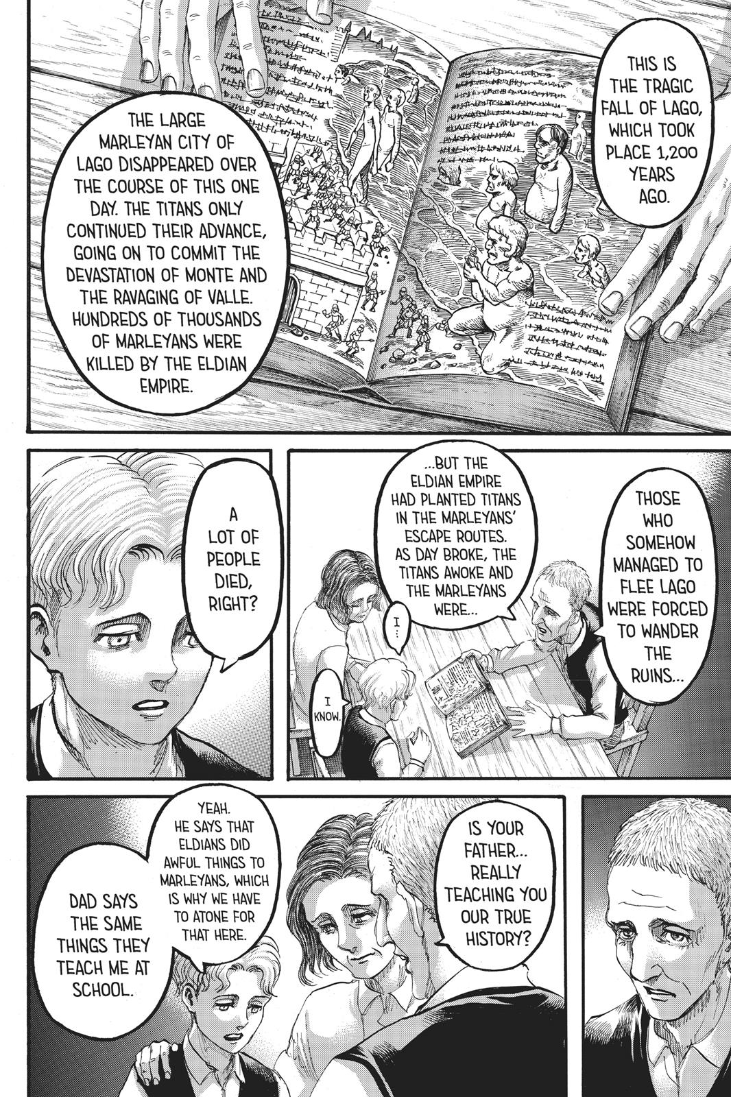 Read Attack on Titan Manga Online