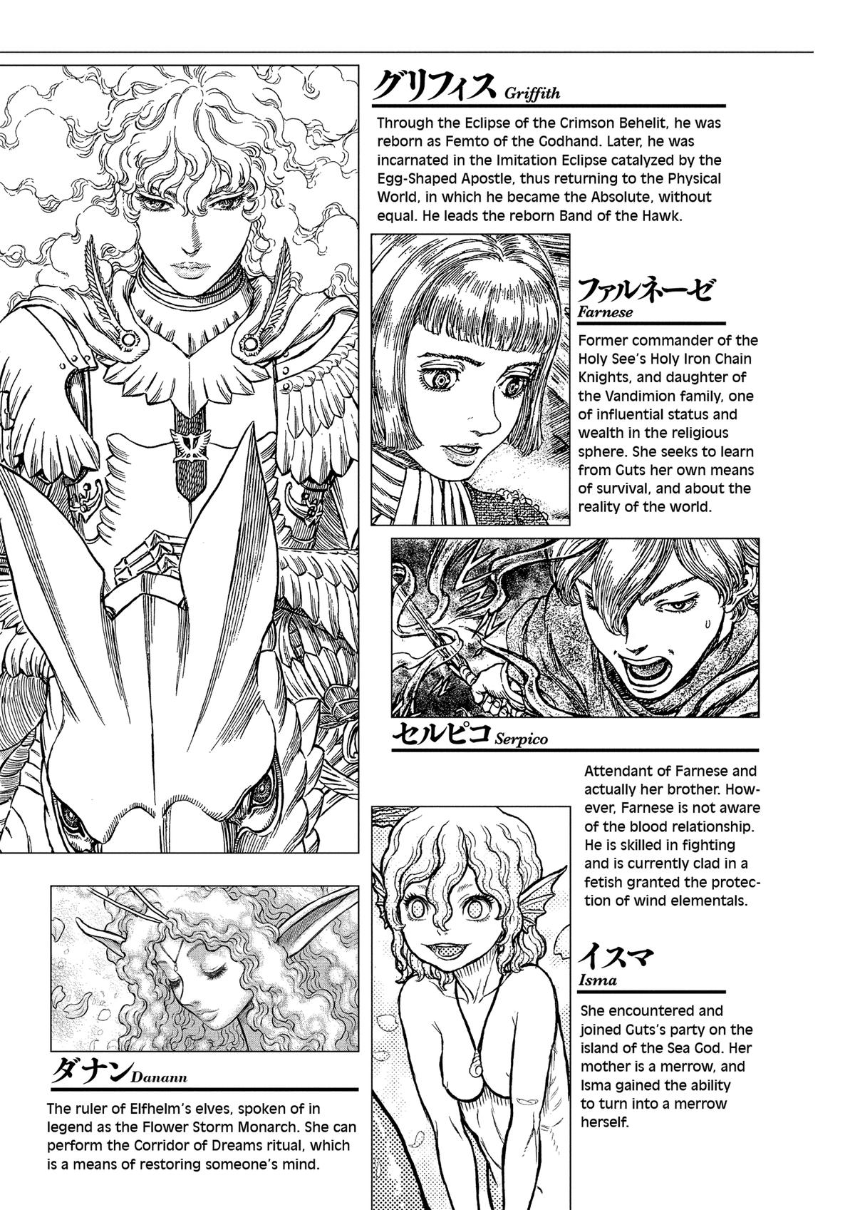 Read Berserk Manga Online