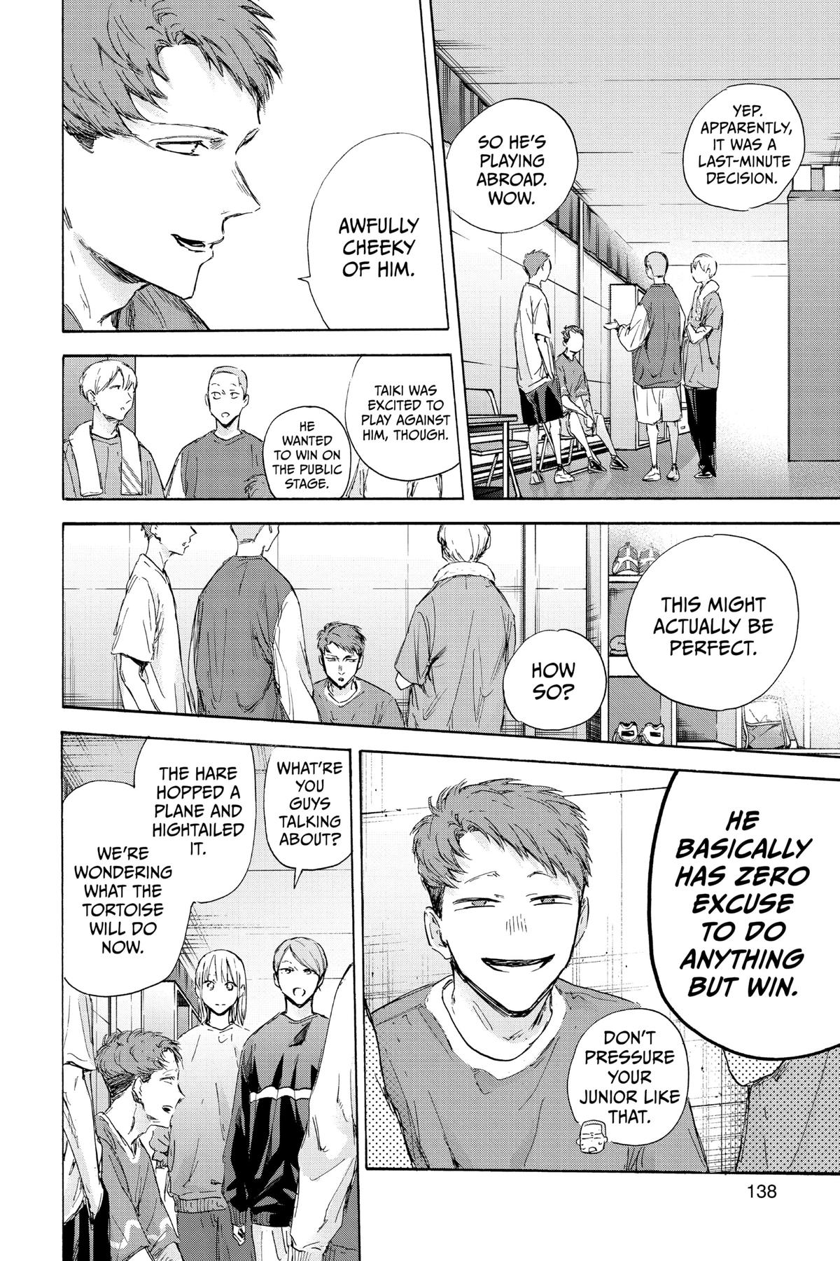 Read Blue Box Manga Online
