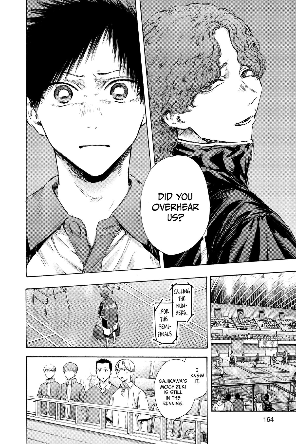 Read Blue Box Manga Online