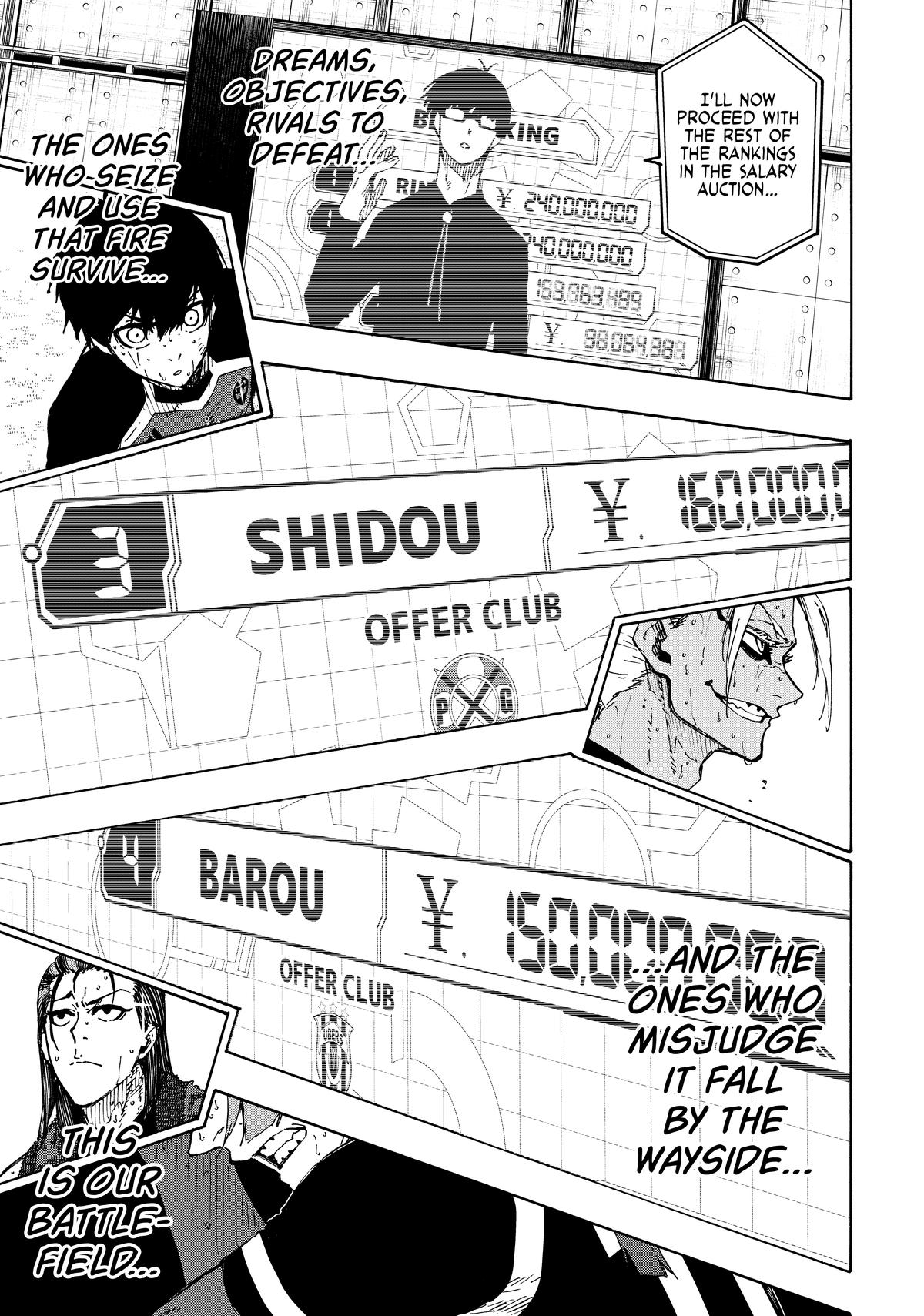 Read Blue Lock Manga Online