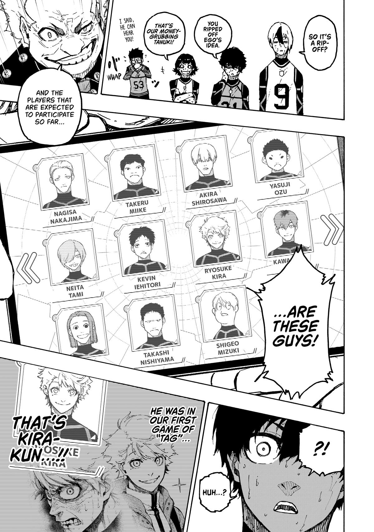 Read Blue Lock Manga Online