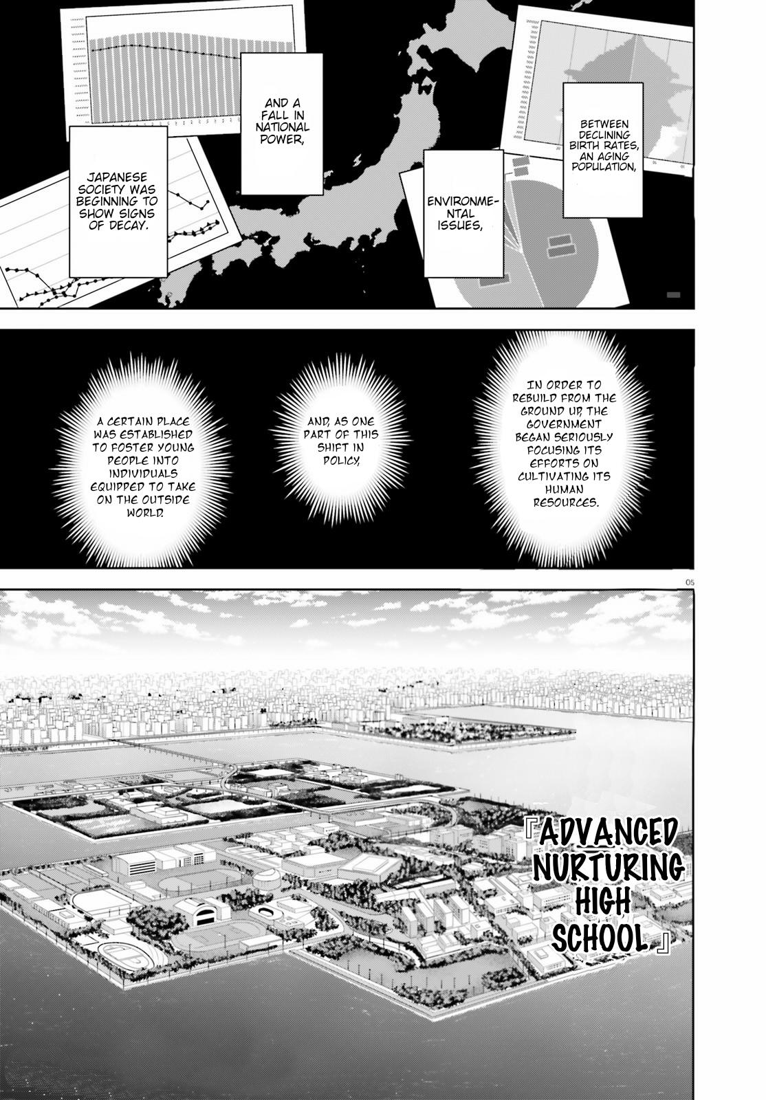 Read Classroom of the Elite - 2nd Year Manga Online