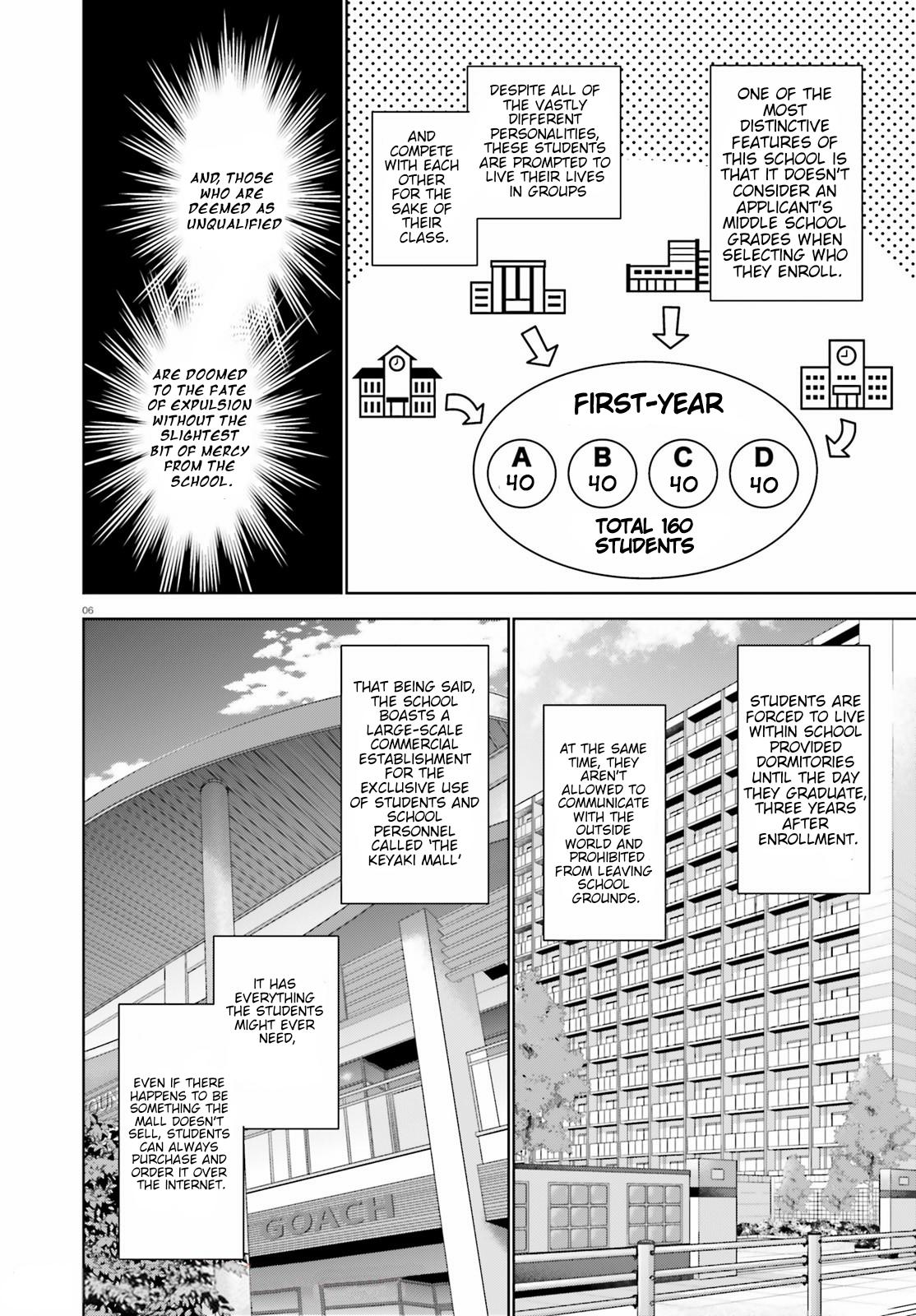 Read Classroom of the Elite - 2nd Year Manga Online