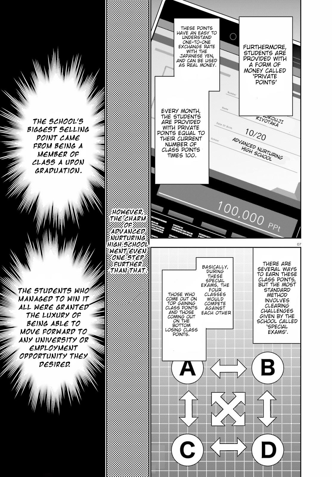 Read Classroom of the Elite - 2nd Year Manga Online