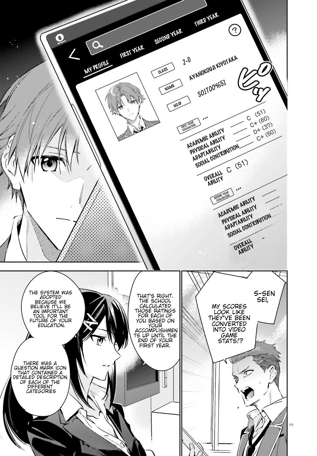 Read Classroom of the Elite - 2nd Year Manga Online