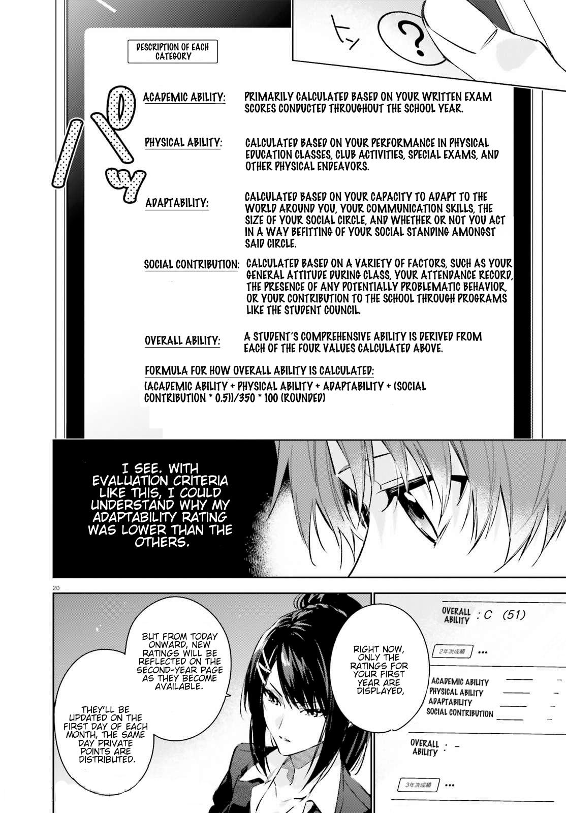 Read Classroom of the Elite - 2nd Year Manga Online