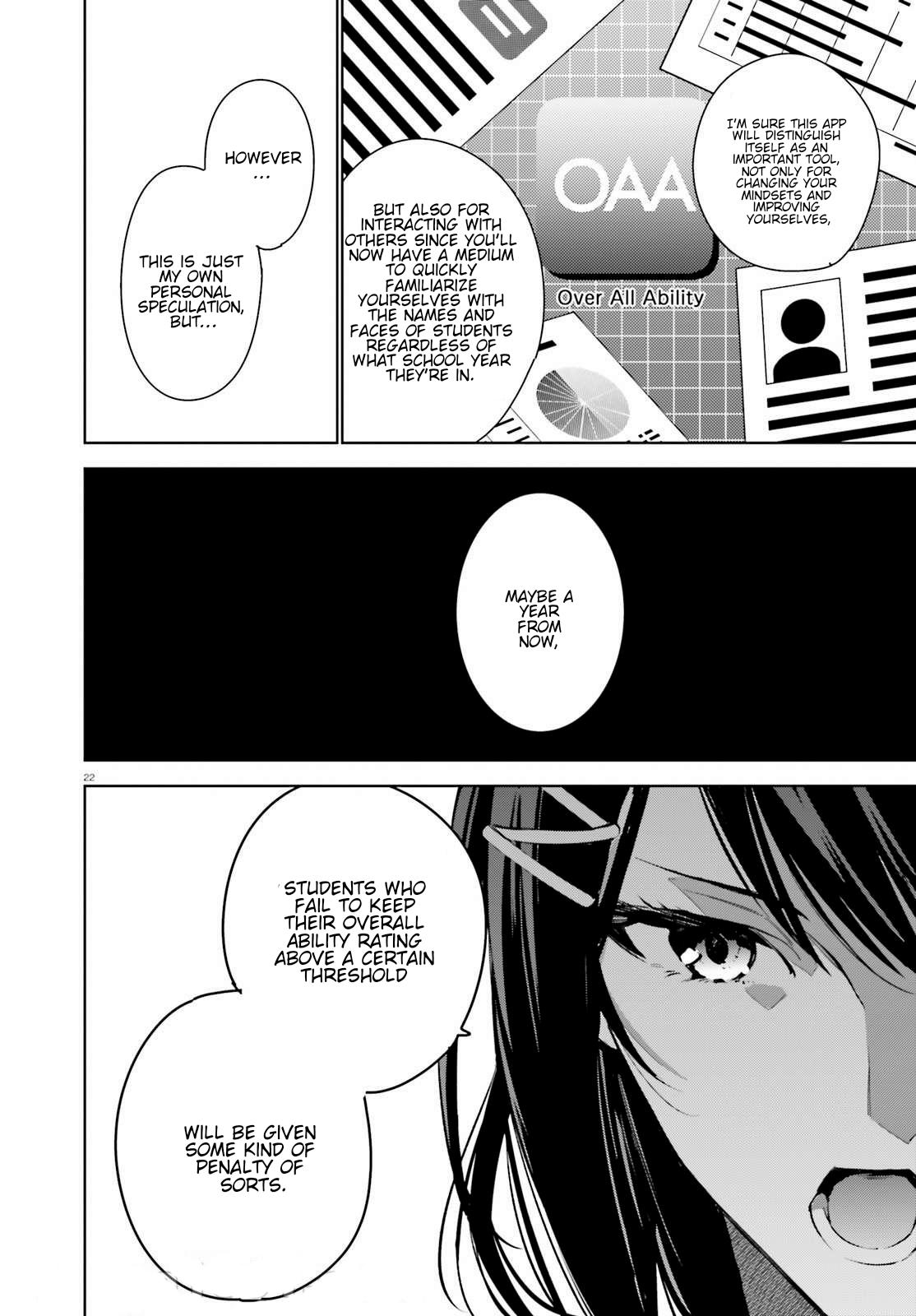Read Classroom of the Elite - 2nd Year Manga Online