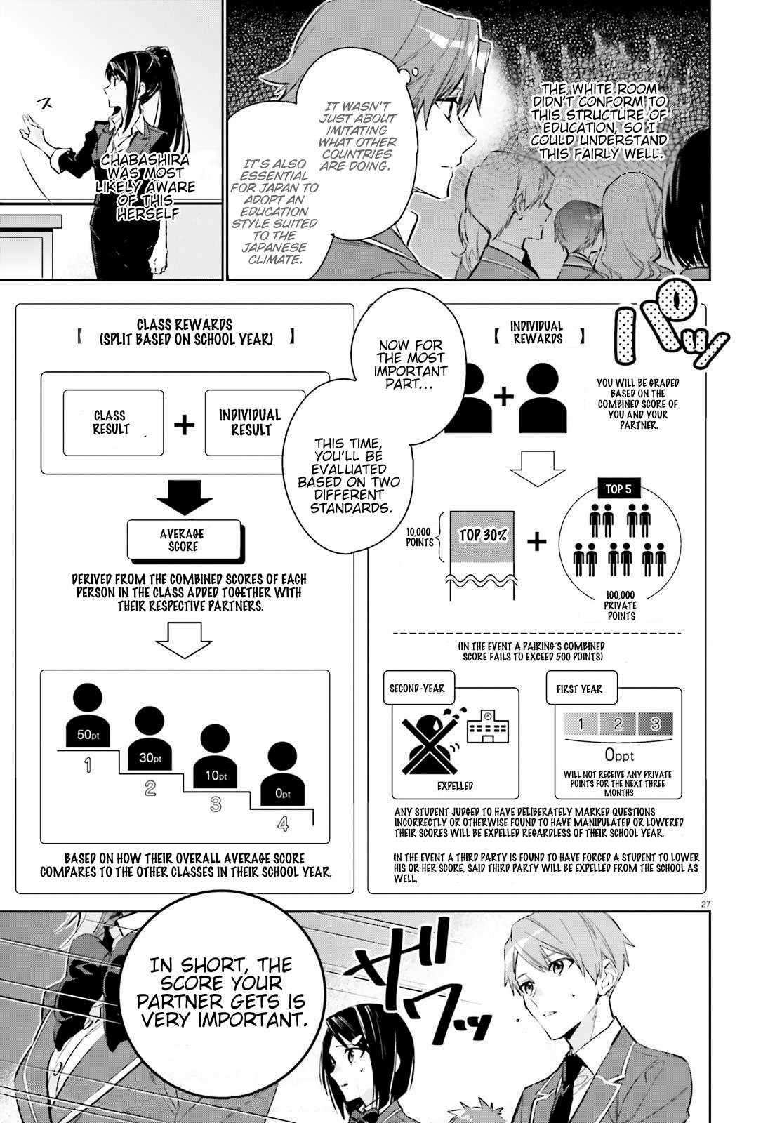 Read Classroom of the Elite - 2nd Year Manga Online