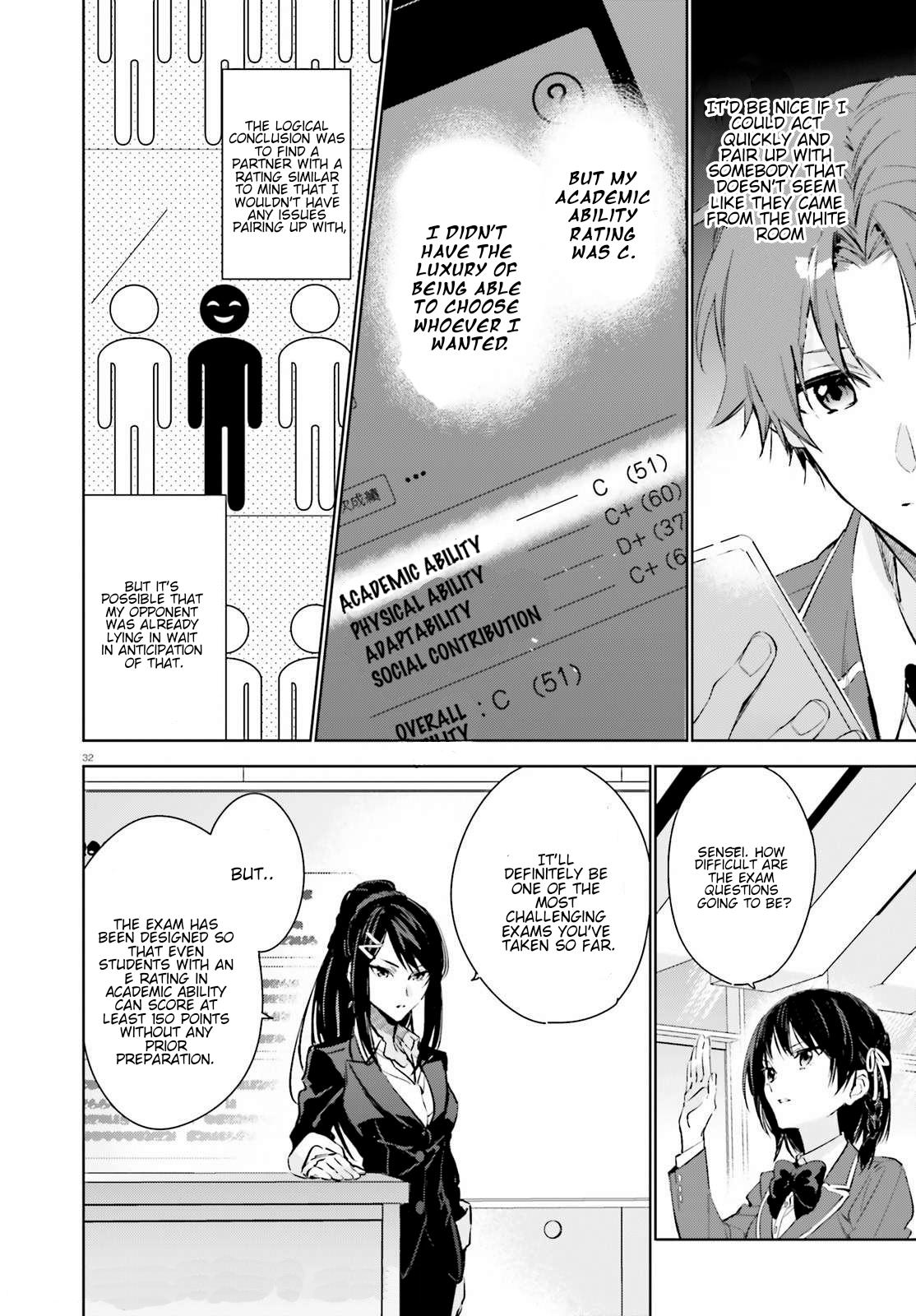 Read Classroom of the Elite - 2nd Year Manga Online