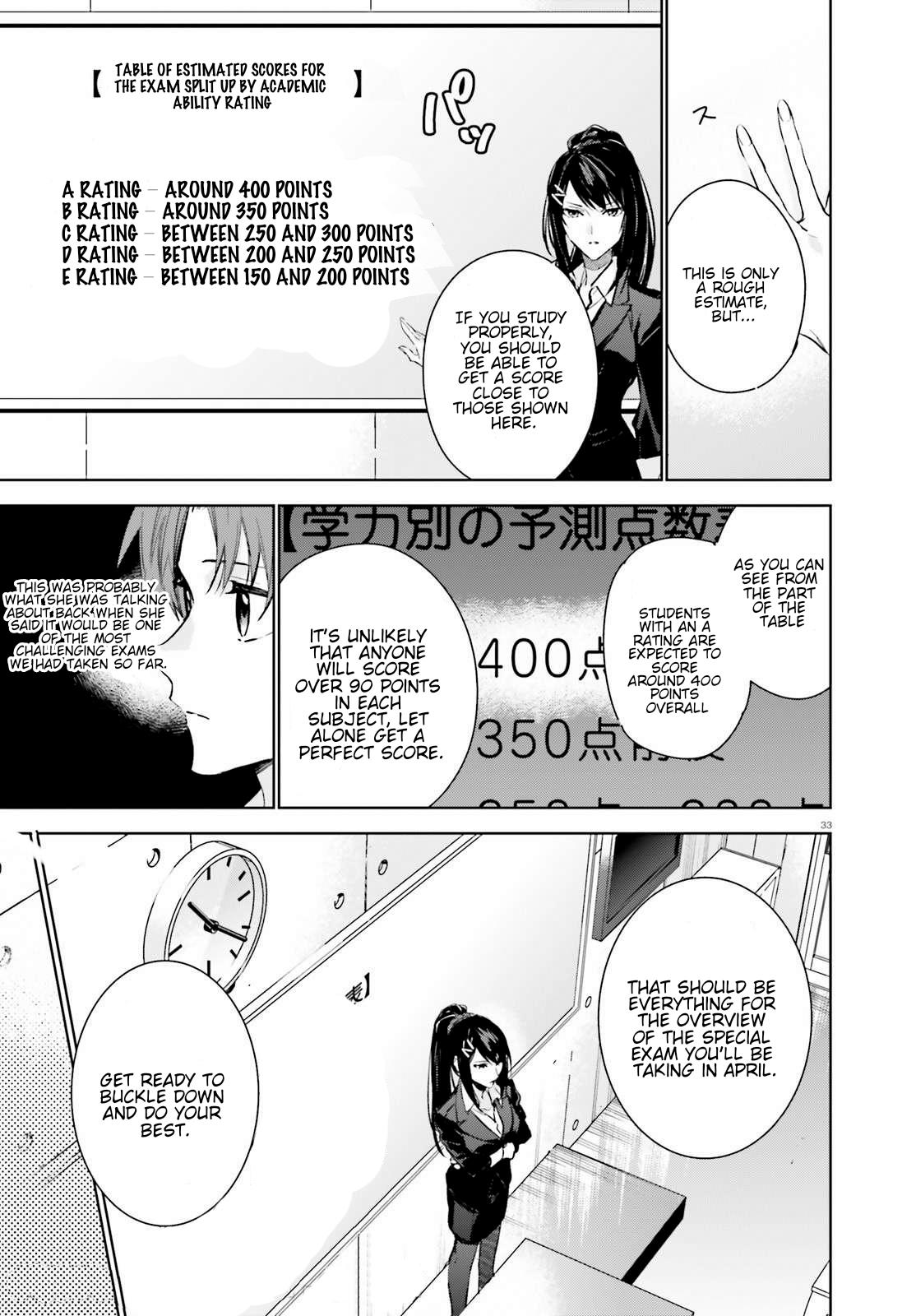 Read Classroom of the Elite - 2nd Year Manga Online