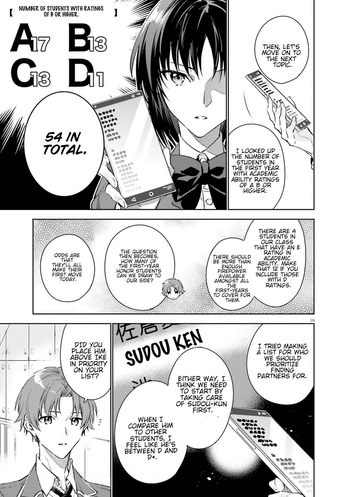 Read Classroom of the Elite - 2nd Year Manga Online