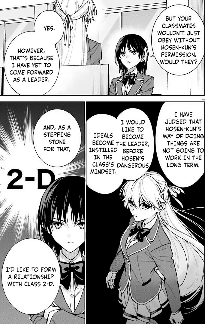 Read Classroom of the Elite - 2nd Year Manga Online