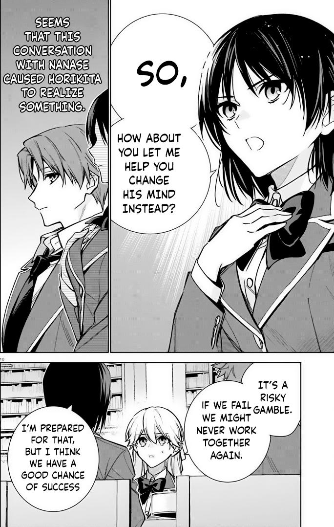 Read Classroom of the Elite - 2nd Year Manga Online
