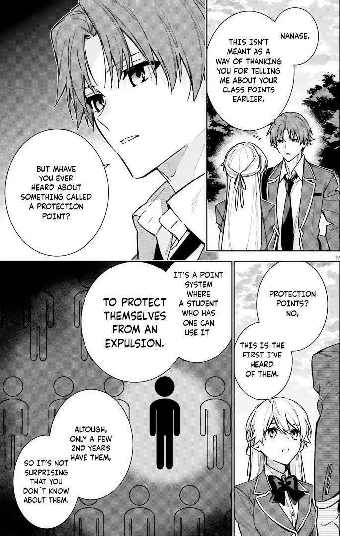 Read Classroom of the Elite - 2nd Year Manga Online