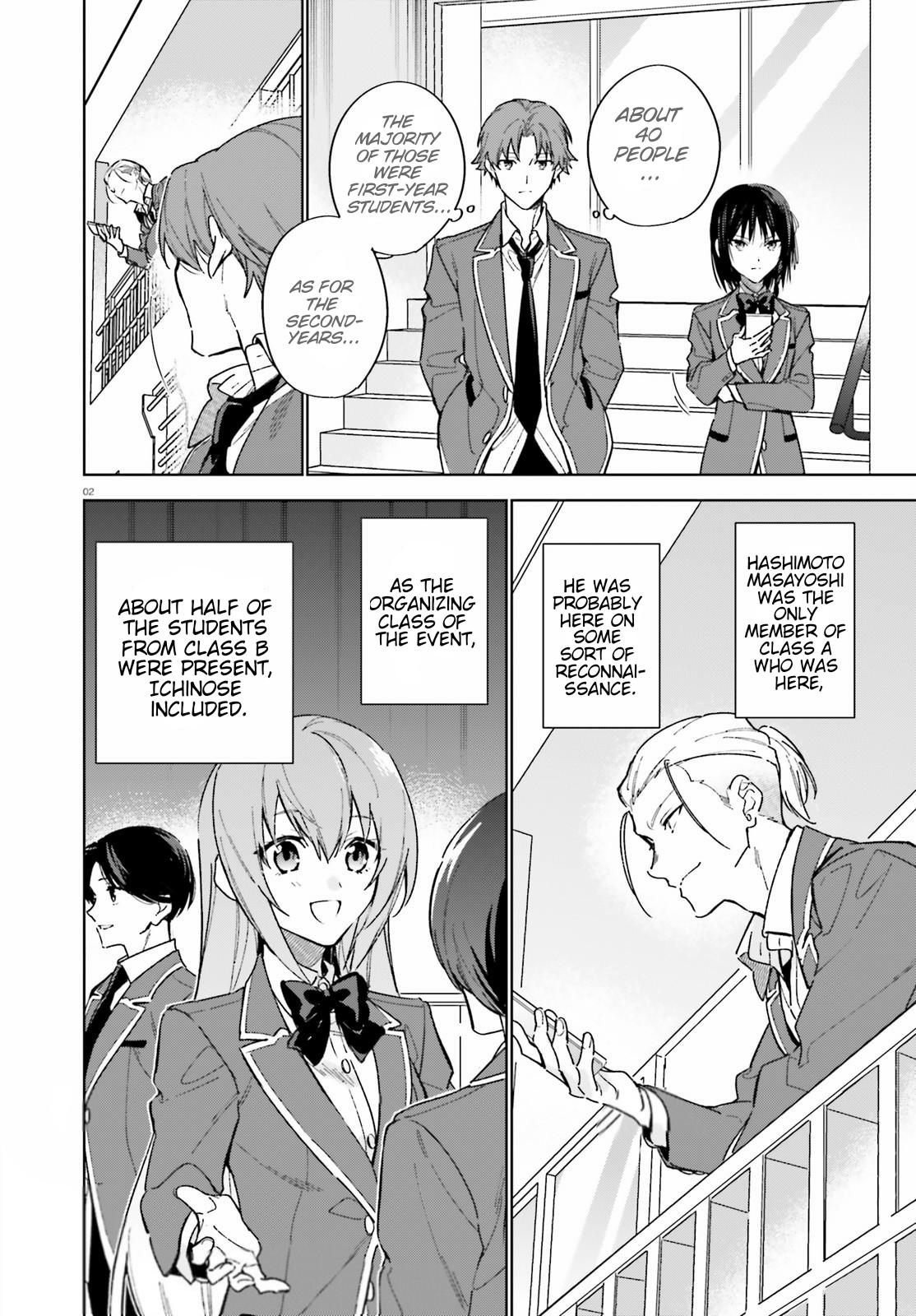 Read Classroom of the Elite - 2nd Year Manga Online