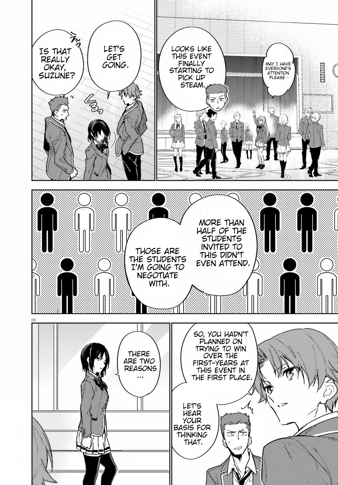 Read Classroom of the Elite - 2nd Year Manga Online