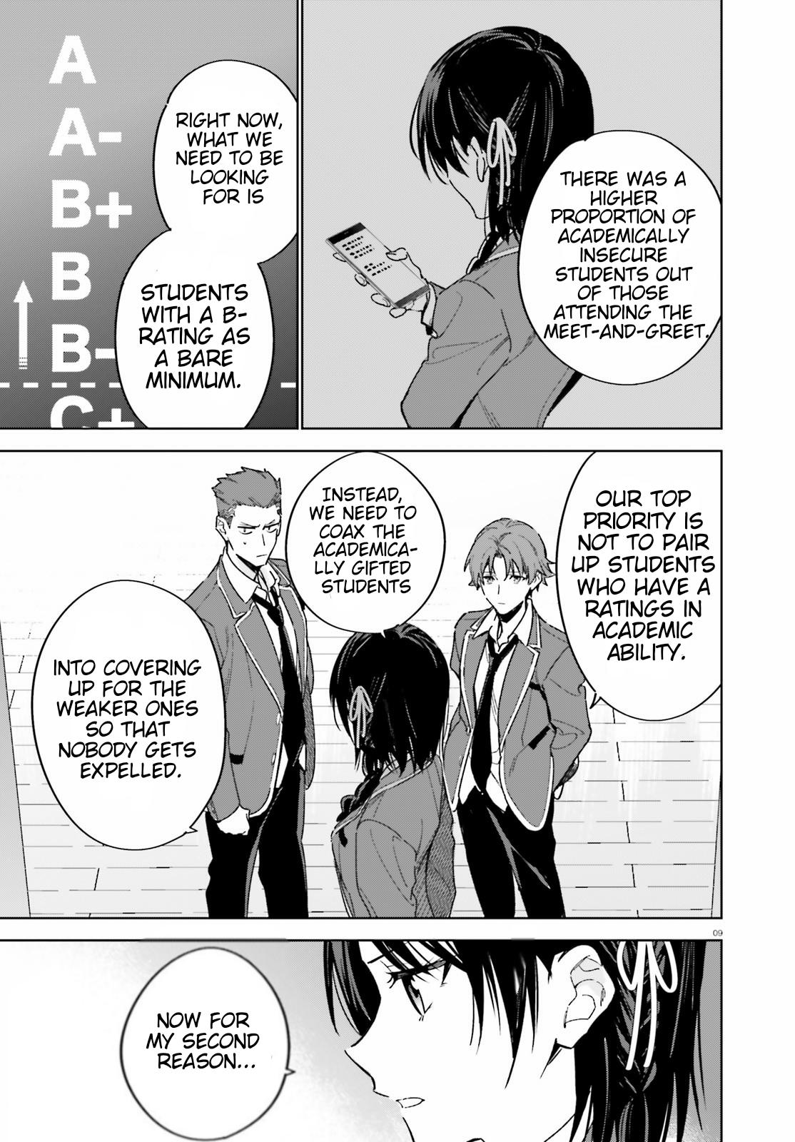 Read Classroom of the Elite - 2nd Year Manga Online