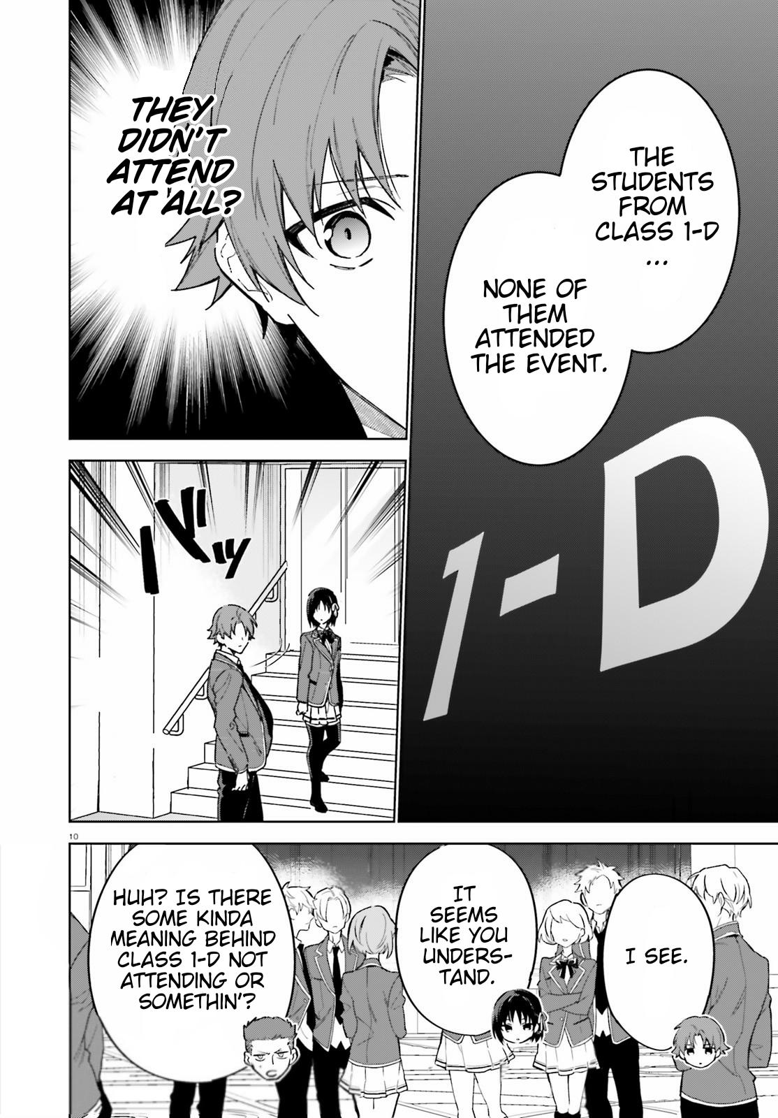 Read Classroom of the Elite - 2nd Year Manga Online