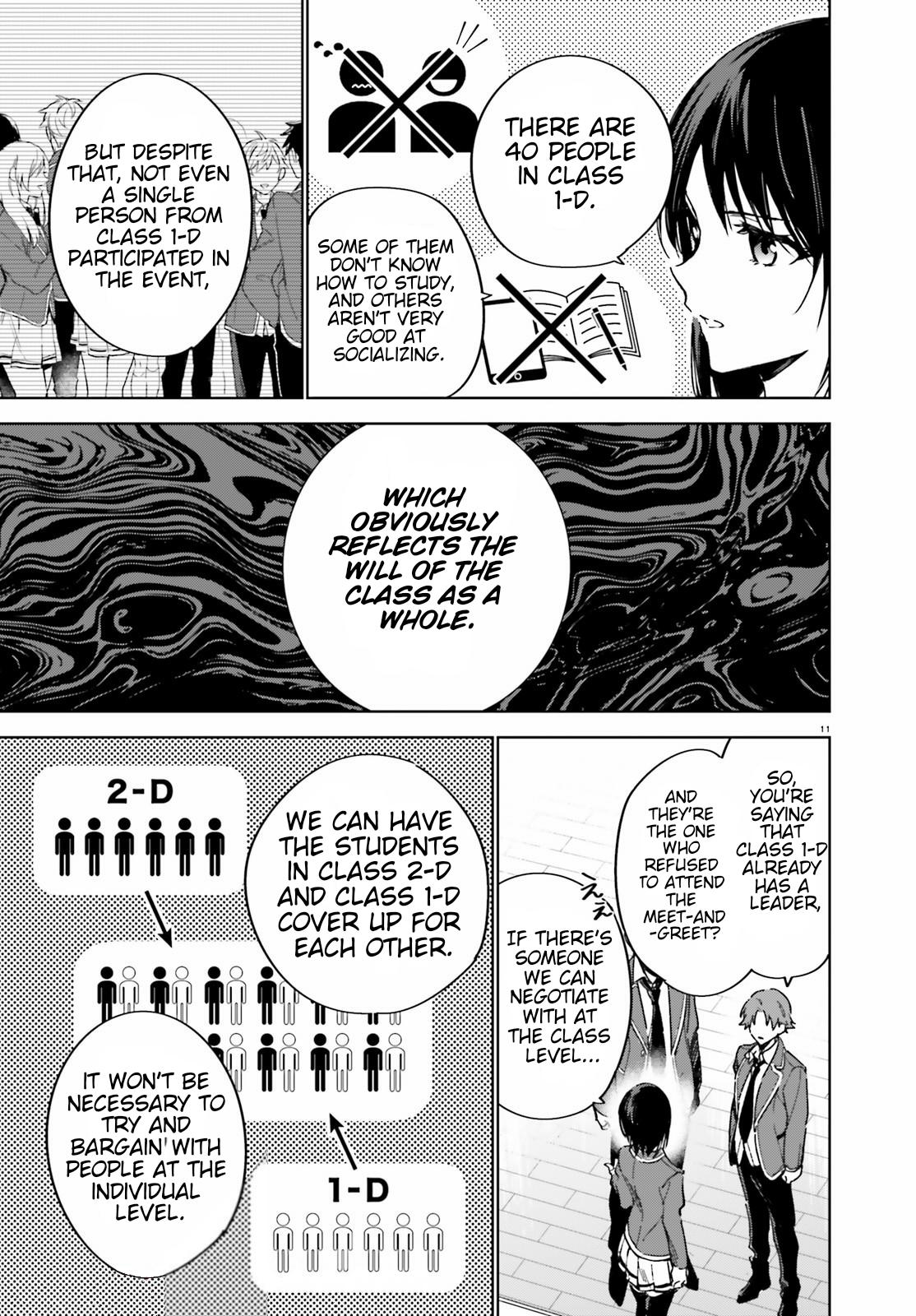 Read Classroom of the Elite - 2nd Year Manga Online