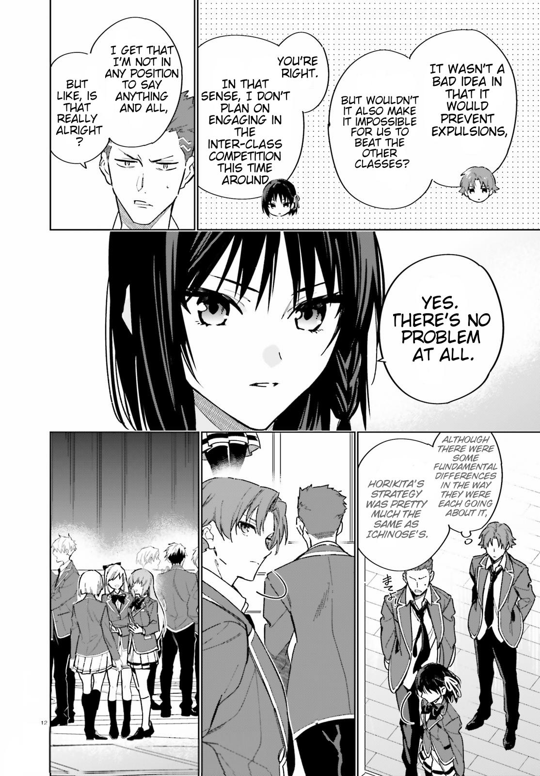 Read Classroom of the Elite - 2nd Year Manga Online