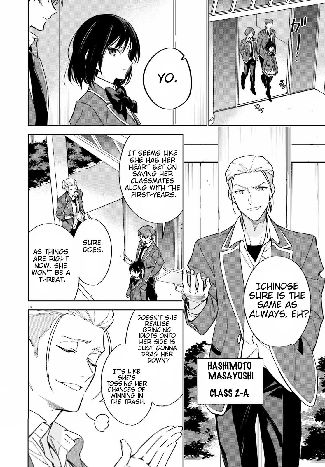 Read Classroom of the Elite - 2nd Year Manga Online