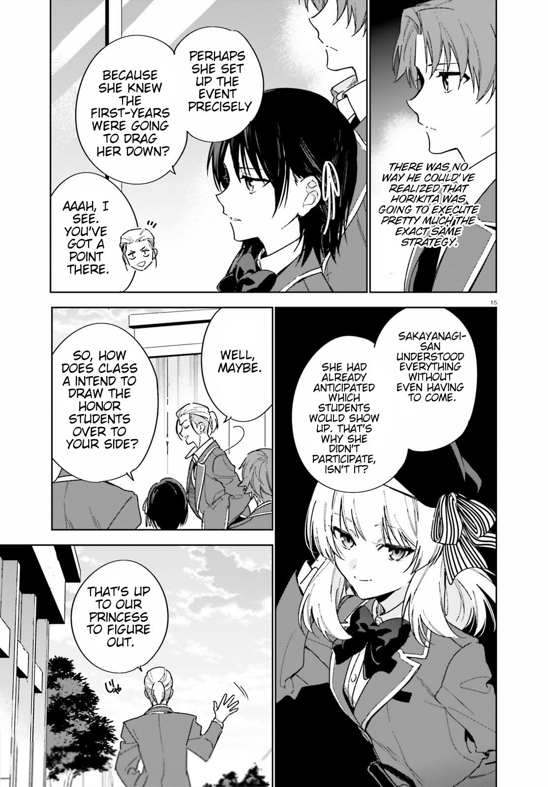 Read Classroom of the Elite - 2nd Year Manga Online
