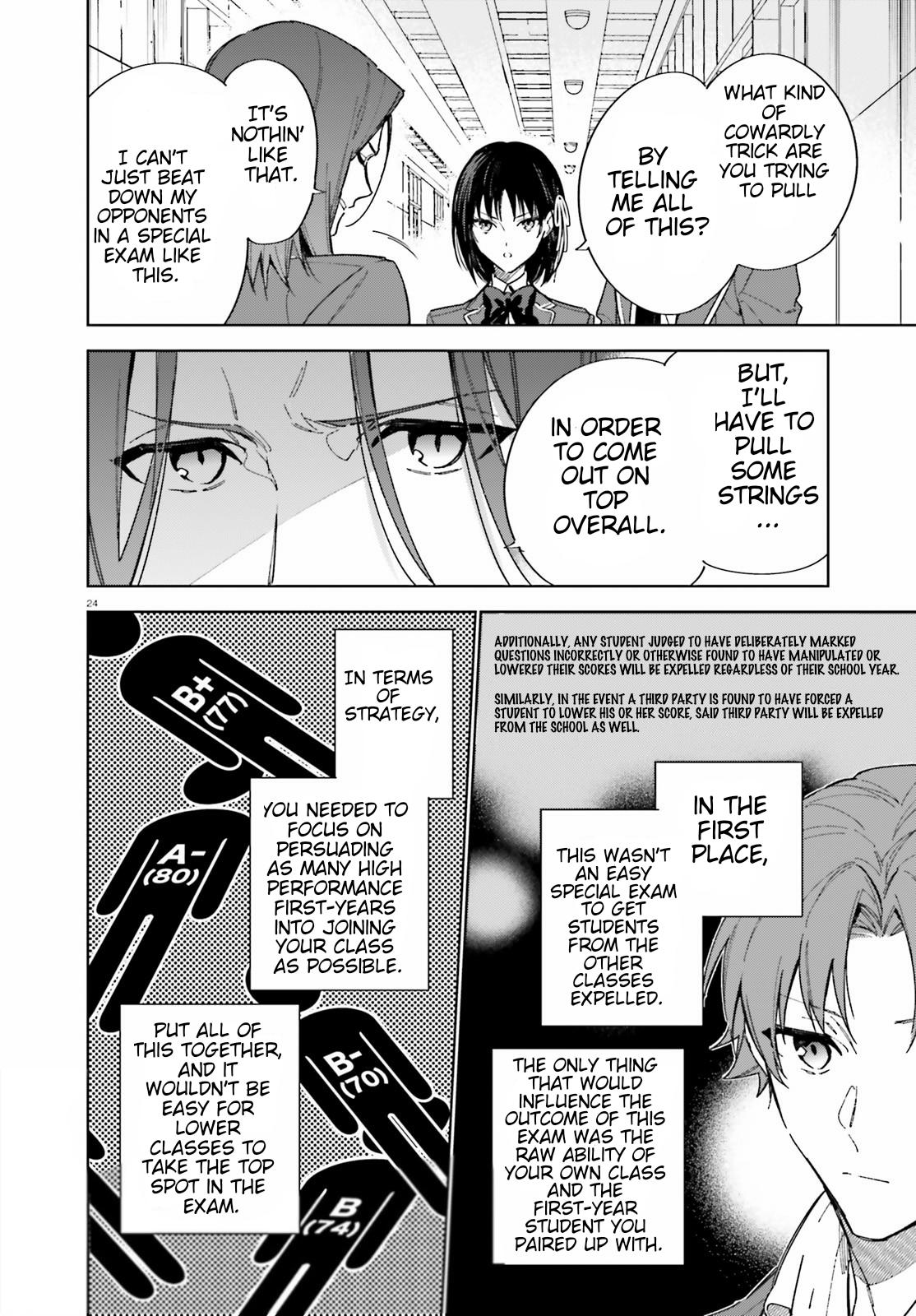 Read Classroom of the Elite - 2nd Year Manga Online