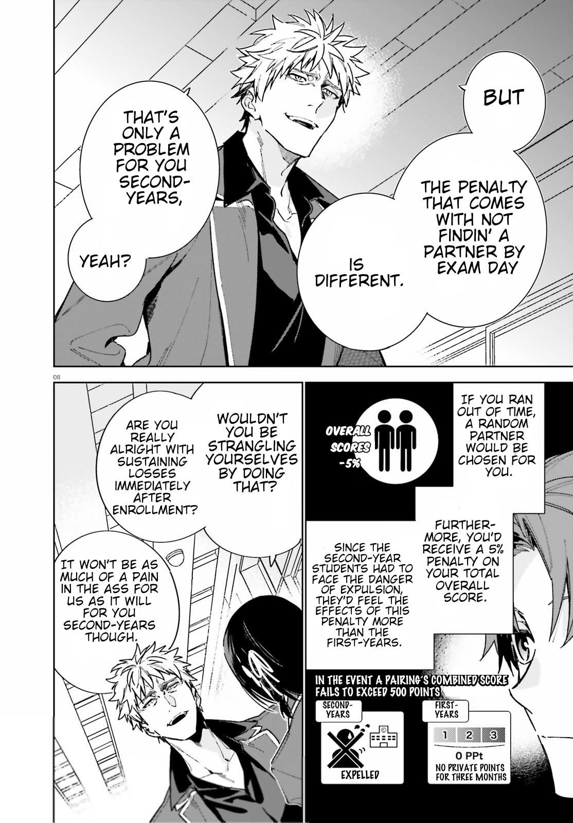 Read Classroom of the Elite - 2nd Year Manga Online