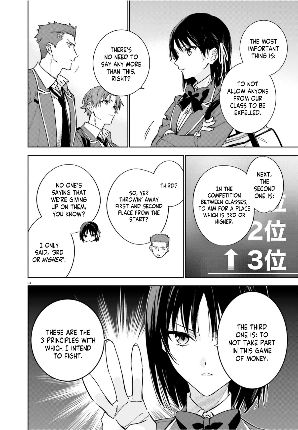 Read Classroom of the Elite - 2nd Year Manga Online