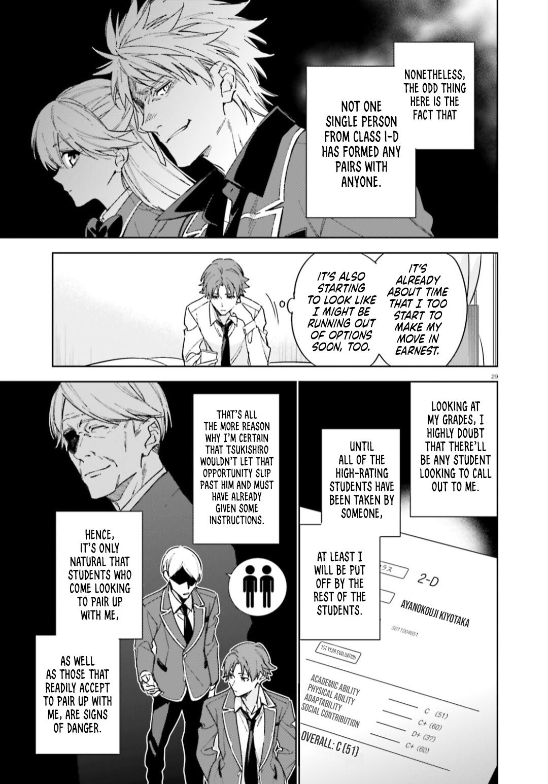 Read Classroom of the Elite - 2nd Year Manga Online