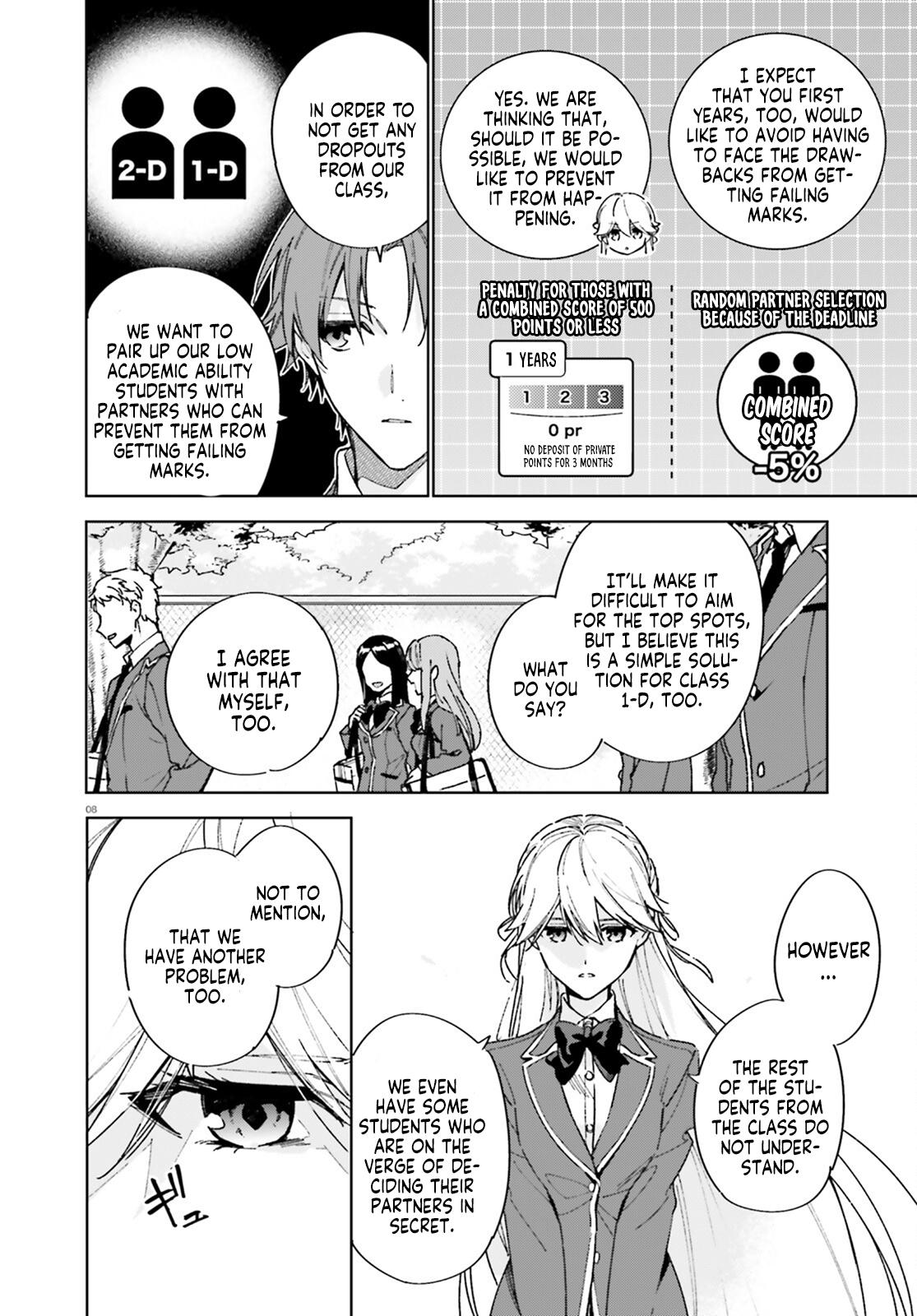 Read Classroom of the Elite - 2nd Year Manga Online
