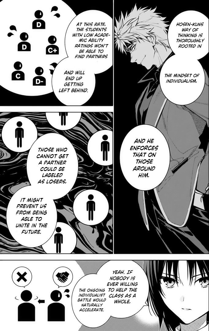 Read Classroom of the Elite - 2nd Year Manga Online