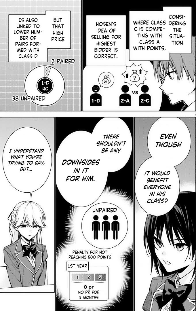 Read Classroom of the Elite - 2nd Year Manga Online