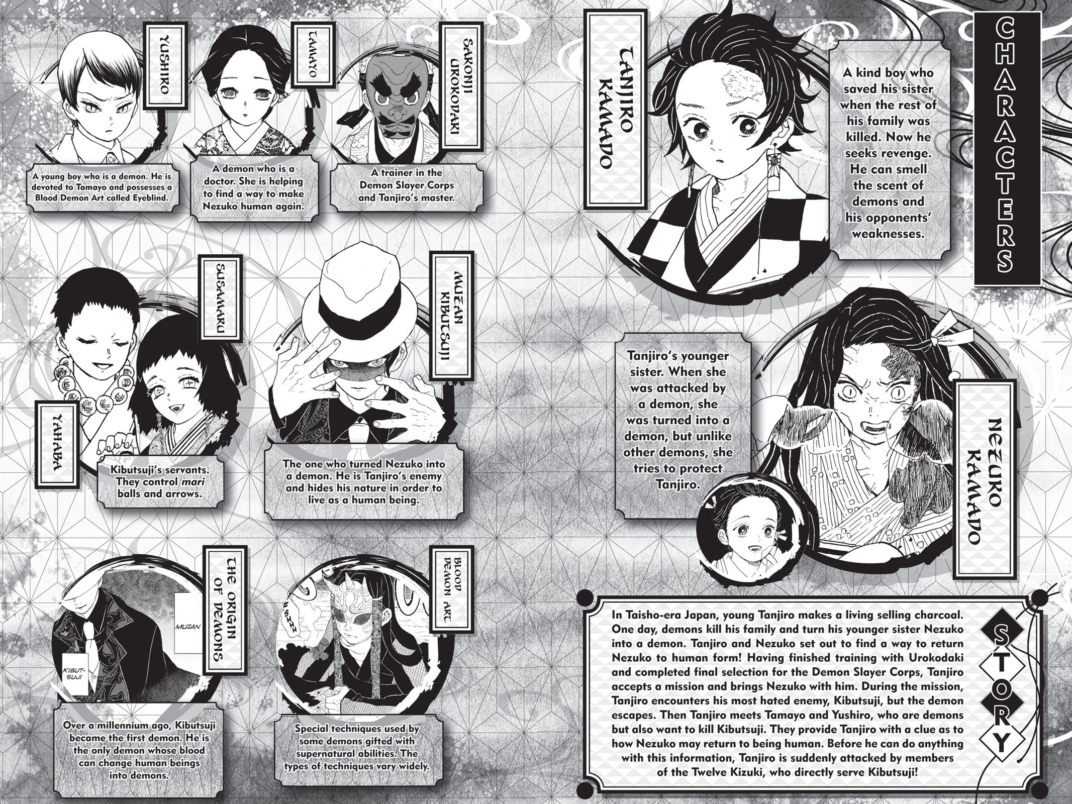 Read Demon Slayer Manga Online
