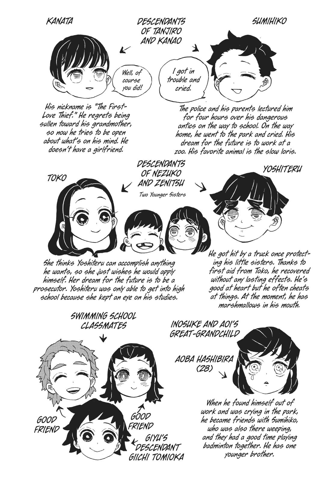 Read Demon Slayer Manga Online