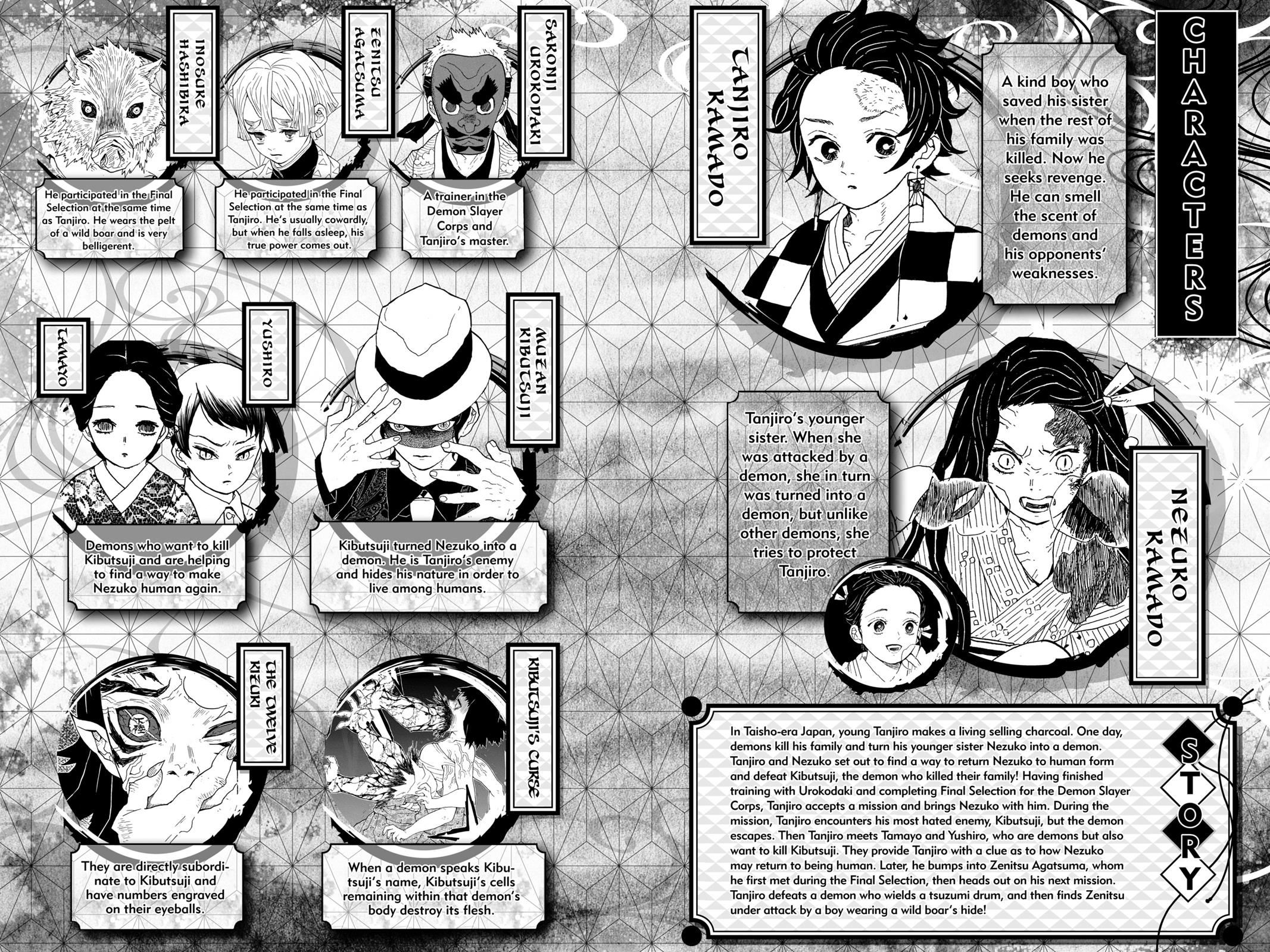 Read Demon Slayer Manga Online