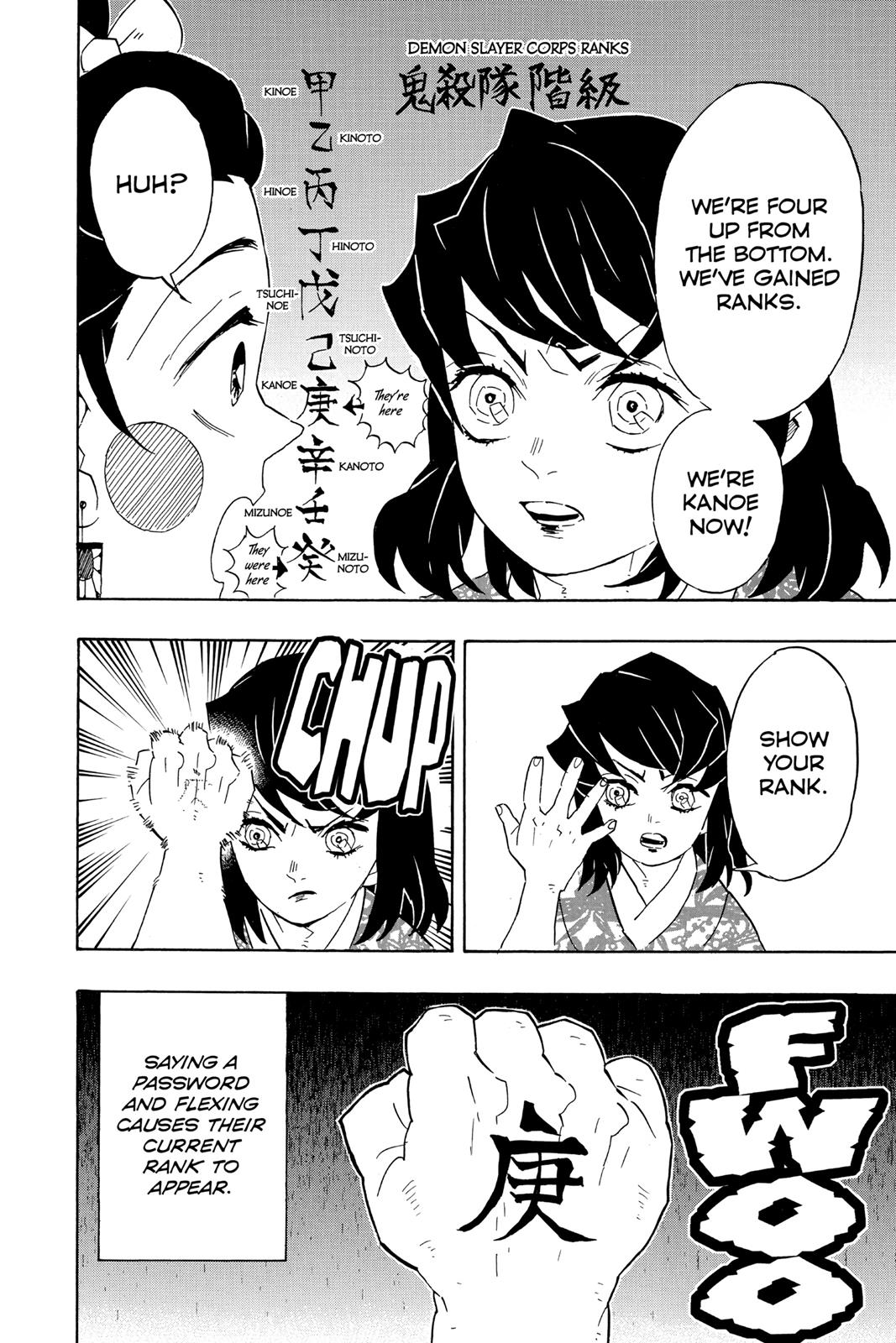Read Demon Slayer Manga Online