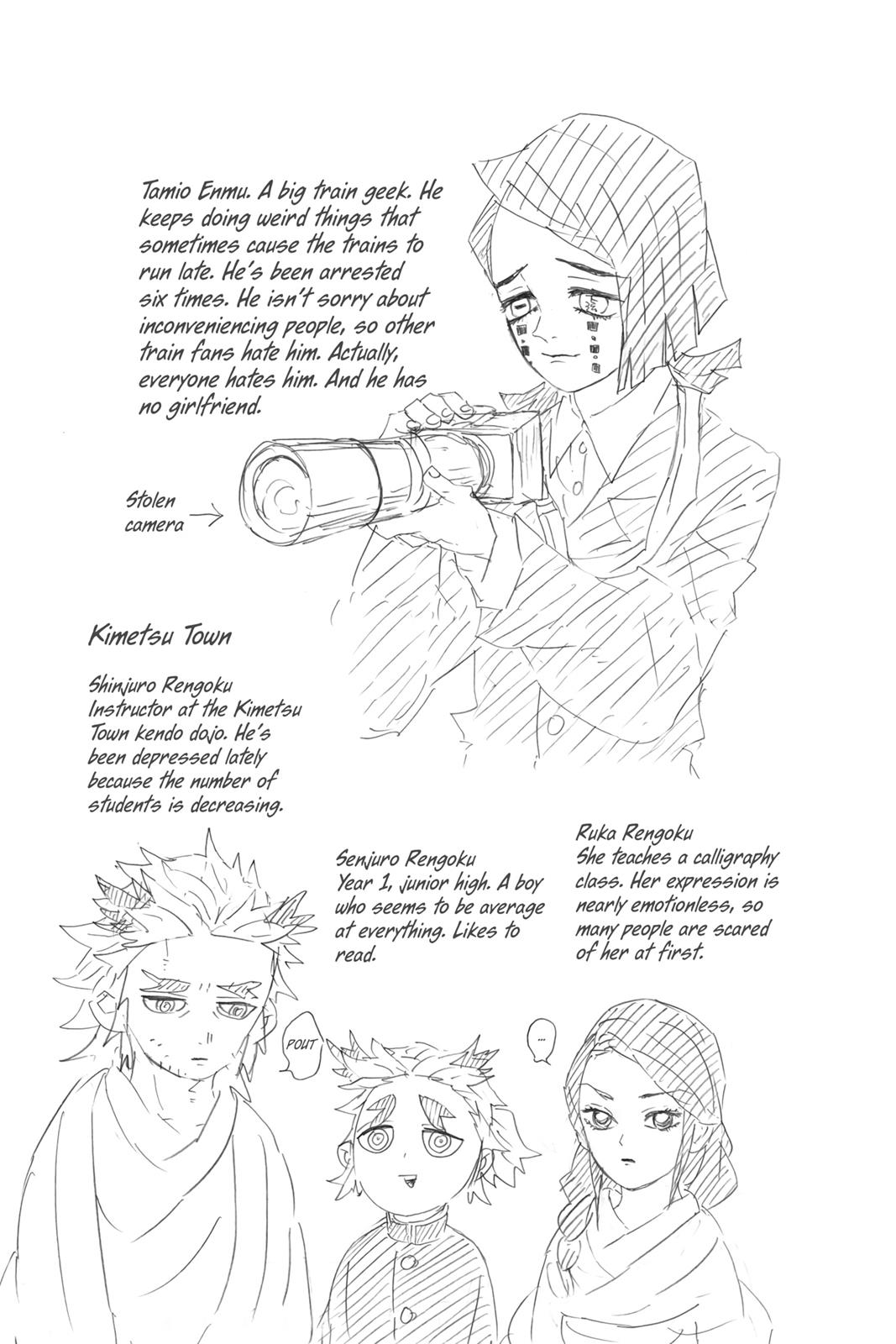 Read Demon Slayer Manga Online