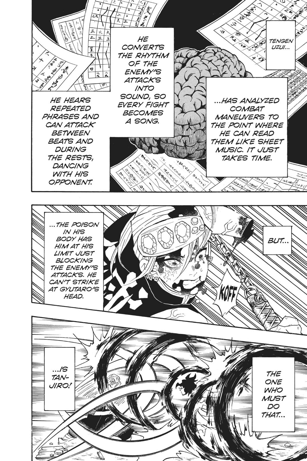 Read Demon Slayer Manga Online