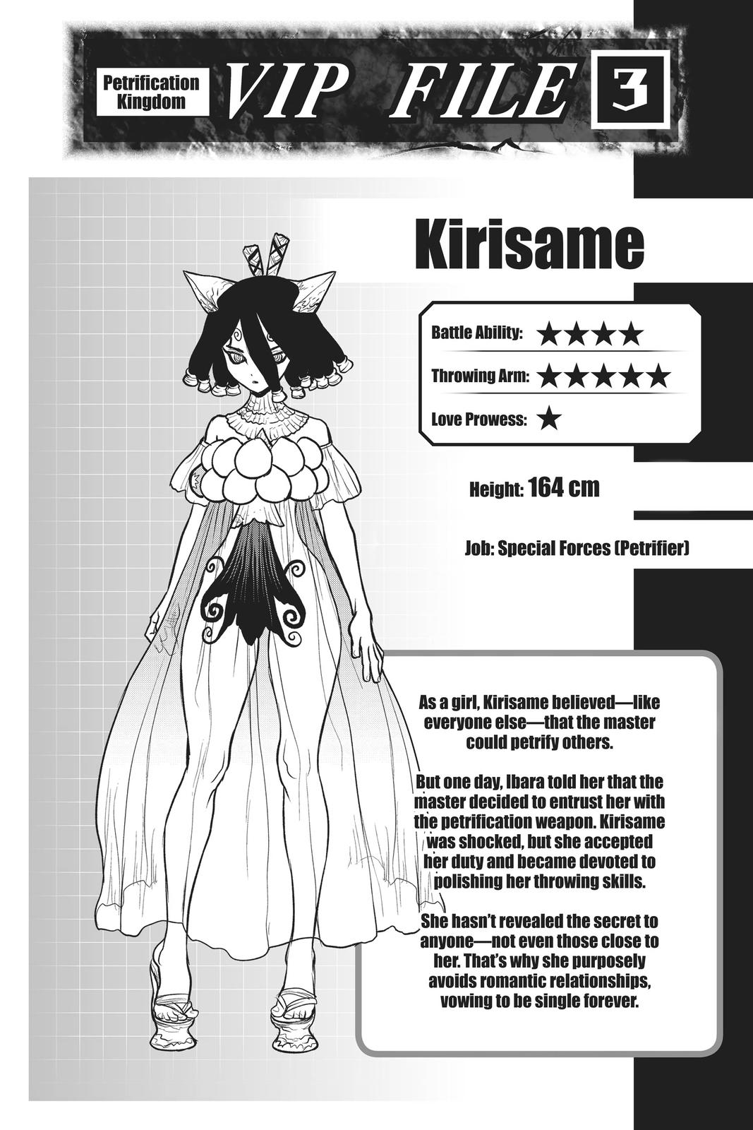 Read Dr STONE Manga Online