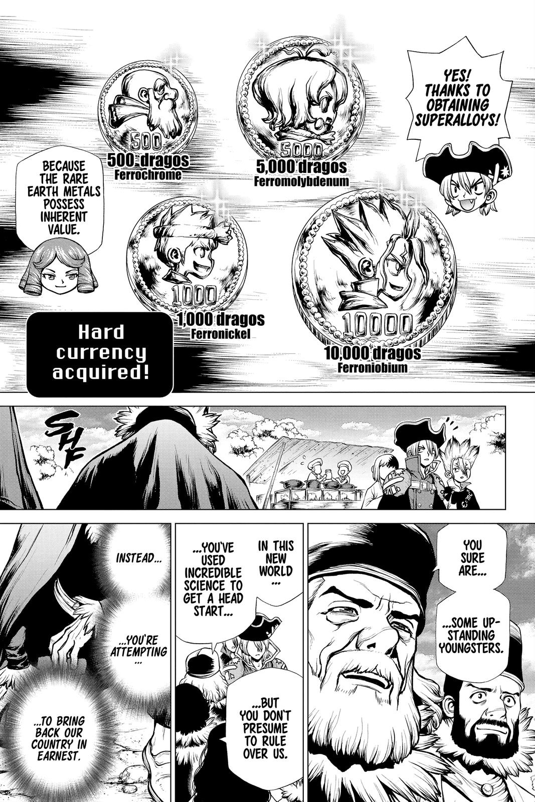 Read Dr STONE Manga Online